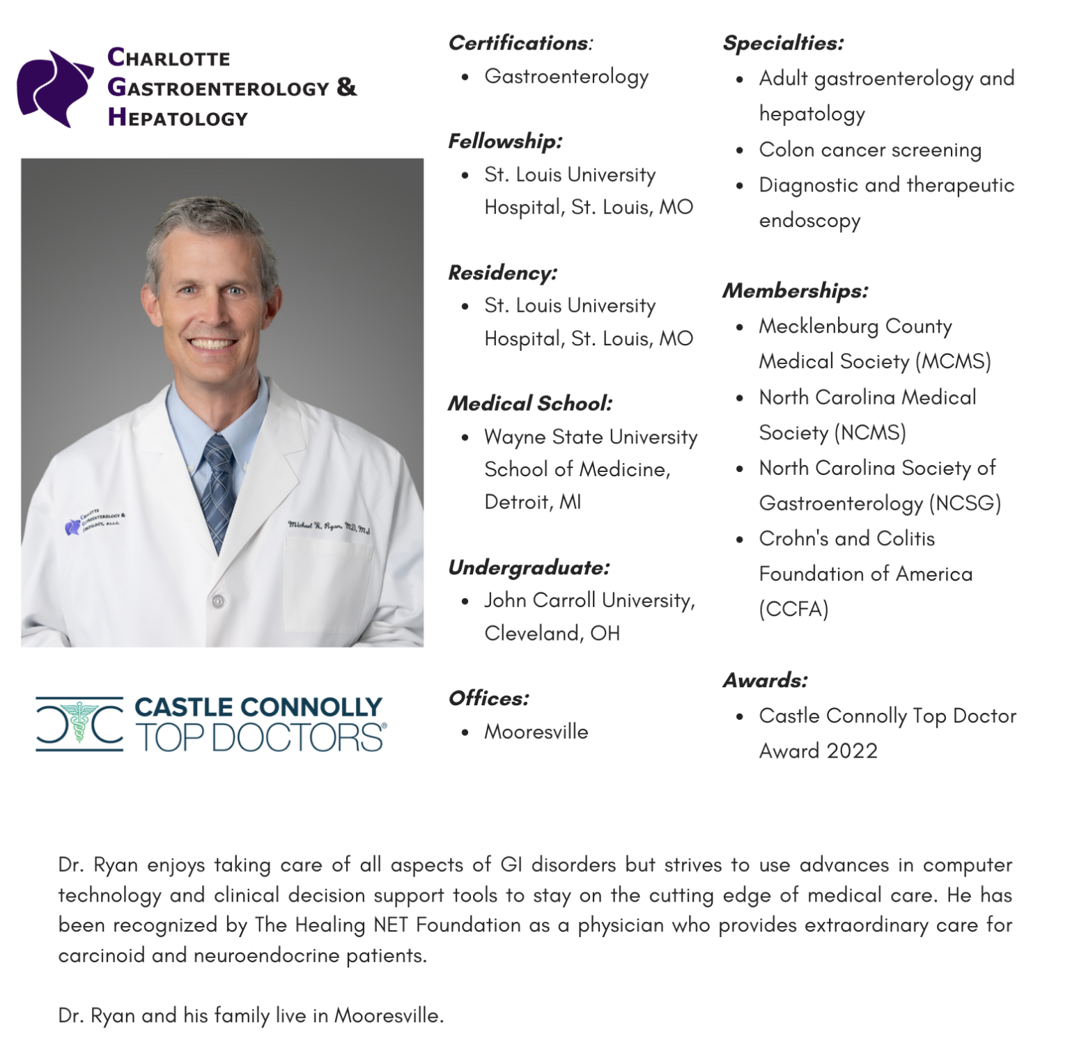 Charlotte Gastroenterology & Hepatology | P2 (25)
